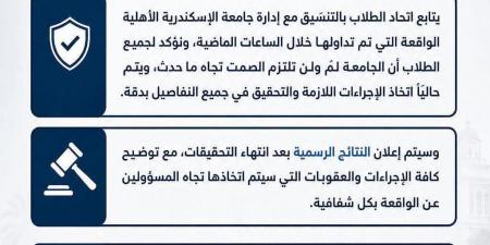 واقعة السحل داخل الحرم الجامعي تدفع جامعة الاسكندرية لفتح تحقيق فوري