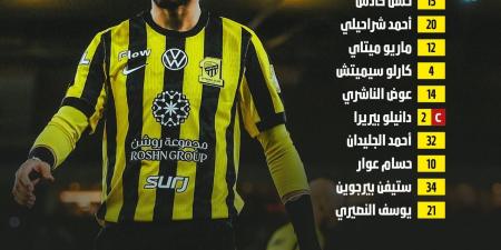 الاتحاد ضد الخلود.. النصيري يقود هجوم «النمور» في الدوري السعودي
