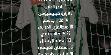 التعادل السلبي يحسم الشوط الأول من مباراة الاتفاق ضد النجمة