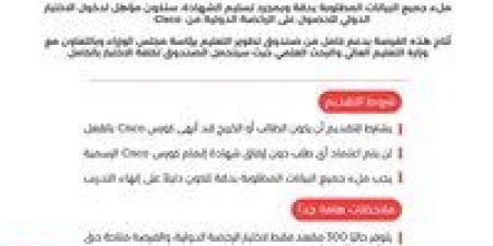 فرصة مجانية للحصول على الرخصة الدولية من Cisco للطلاب والخريجين.. التعليم العالي تعلن التفاصيل