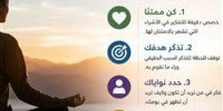 "4 دقائق لانجازك الحقيقي ”.. خبيرة تكشف السر وراء النجاح والتركيز