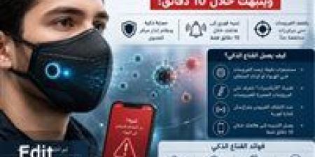 "ثورة طبية" ضد العدوى.. قناع يكشف الفيروسات في الهواء خلال 10 دقائق
