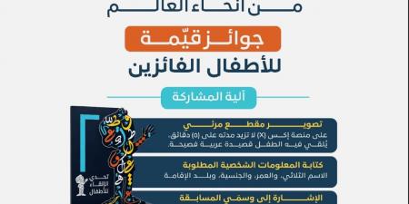 انطلاق جائزة مجمع الملك سلمان للغة العربية بمشاركات دولية في تحدي الإلقاء للأطفال