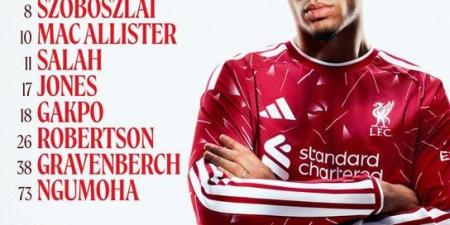محمد صلاح يتصدر تشكيل ليفربول ضد برينتفورد في ليلة وداع الريدز