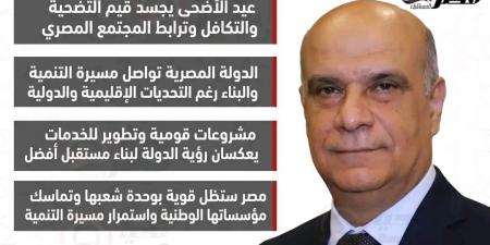 نادر الداجن: عيد الأضحى مناسبة تعكس قوة التماسك الوطني وروح العطاء بين المصريين