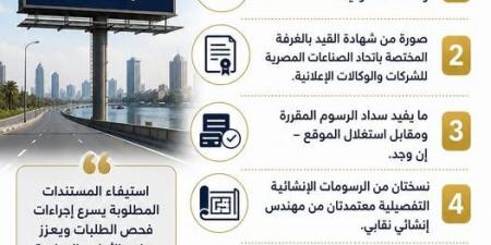 5 مستندات لاستخراج ترخيص الإعلان على الطرق العامة