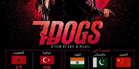 تركي آل الشيخ: أول مرة في تاريخ السينما العربية.. فيلم 7Dogs ينطلق في ٢٢ دولة حول العالم