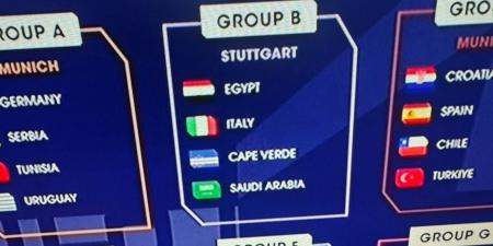 منتخب اليد مع إيطاليا والسعودية وكاب فيردي في بطولة العالم 2027