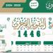 التاريخ
      الهجري
      اليوم
      الخميس
      23
      أكتوبر
      2025..
      بداية
      شهر
      جمادى
      الأولى
      1447
      هـ