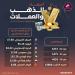 تقارير
      رسمية..
      أسعار
      الذهب
      والعملات
      الأجنبية
      بالسوق
      المصرى
      اليوم
      الجمعة
      24-10-2025