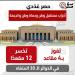 حصـر انتخابي: «مستقبل وطن» و«حماة وطن» و«الجبهة» يحصدون 4 مقاعد فقط ويخسرون 12 في دوائر الإعادة