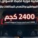 حملات تموينية تضبط أسواق البحيرة.. لحوم مجهولة ومبيدات منتهية في قبضة الرقابة