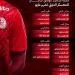 خوان باسكوال يعلن قائمة منتخب مصر الأول لكرة اليد استعدادا لوديتي إيسلندا