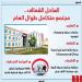 طفرة فندقية وسياحية تغير مستقبل الساحل الشمالي بحلول 2027 (إنفوجراف)