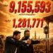 فيلم 7Dogs يحطم الأرقام القياسية.. 9.1 مليون دولار في 5 أيام ويتصدر شباك التذاكر العربي