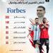 محمد صلاح يزين قائمة أثرياء كأس العالم 2026 مع ميسى ورونالدو.. إنفوجراف