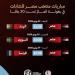مواعيد مباريات منتخب شابات كرة اليد فى بطولة العالم بالصين
