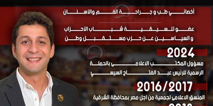 كادر
      شاب
      واعد..
      القائمة
      الوطنية
      بالشرقية
      تراهن
      على
      «أحمد
      علاء»
      في
      سباق
      النواب