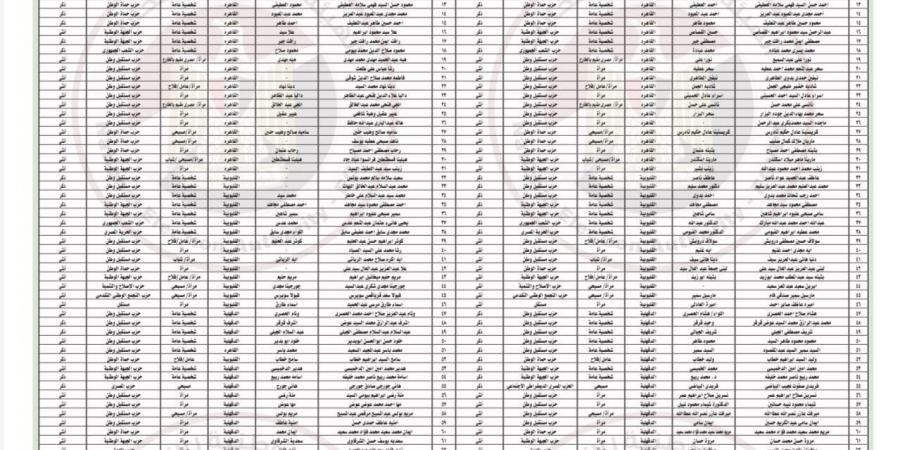 من
      أجل
      مصر..
      الهيئة
      الوطنية
      للانتخابات
      تعلن
      القائمة
      المبدئية
      لمرشحى
      القائمة
      الوطنية
      لانتخابات
      النواب
      2025