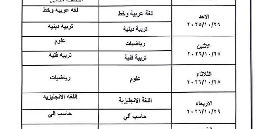جدول
      امتحانات
      شهر
      أكتوبر
      2025
      محافظة
      الجيزة