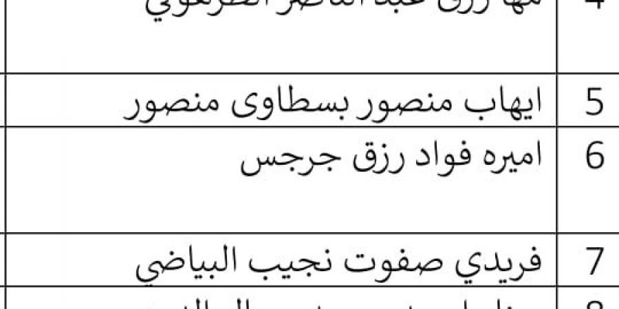 المصري
      الديمقراطي
      الاجتماعي
      يعلن
      قائمة
      مرشحيه
      في
      انتخابات
      مجلس
      النواب
      2025