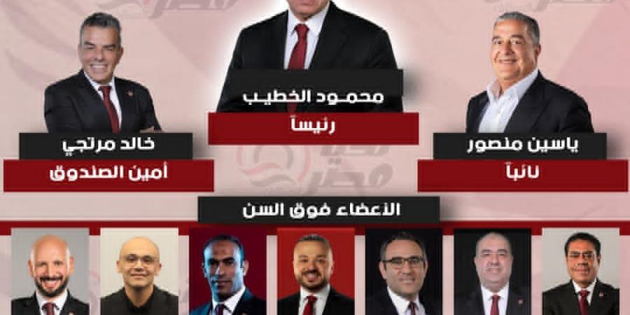 عاجل:
      إعلان
      تشكيل
      مجلس
      إدارة
      النادي
      الأهلي
      الجديد
      بقيادة
      محمود
      الخطيب