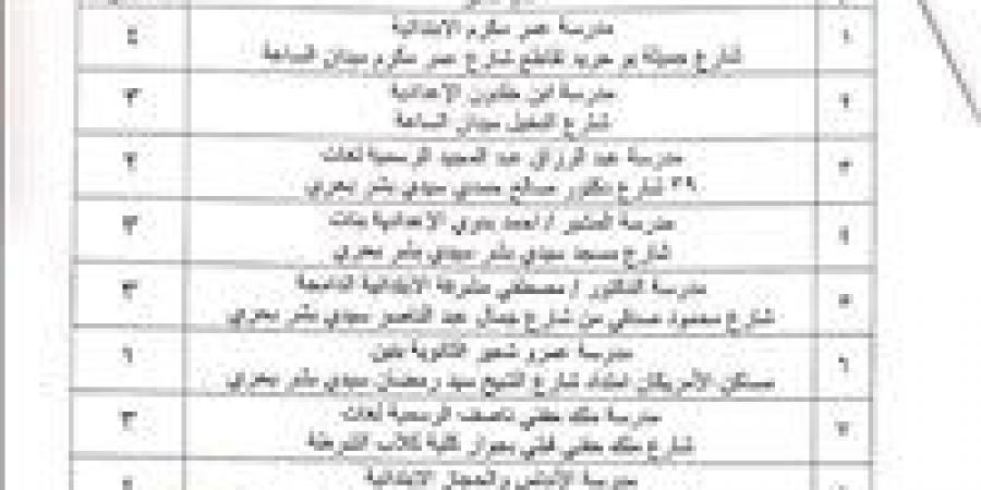 في 14 محافظة.. إجازة يومين لهذه المدارس فقط بسبب انتخابات مجلس النواب 2025