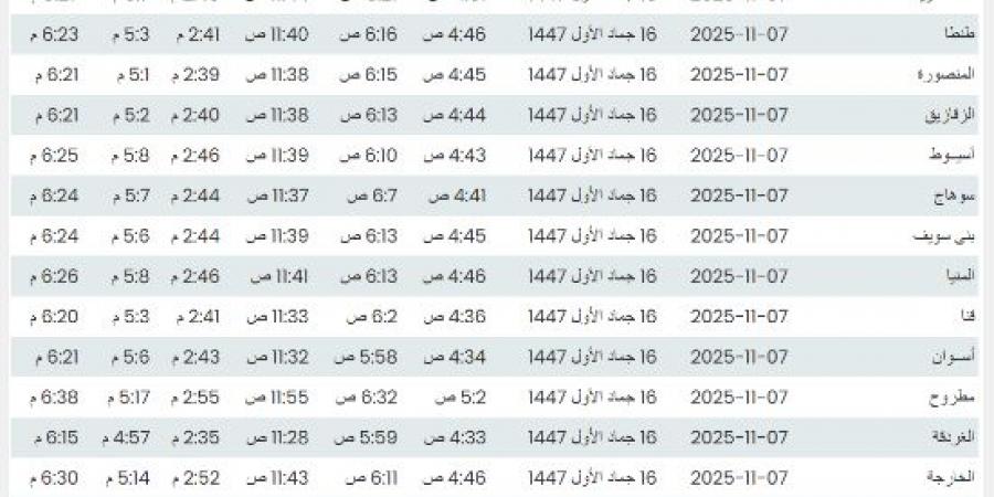 حتى لا تفوتك.. موعد صلاة الجمعة غدًا 7 نوفمبر في التوقيت الشتوي