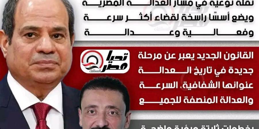 بعد تصديق الرئيس.. النائب محمد رزق: قانون الإجراءات الجنائية الجديد نقلة نوعية في مسار العدالة المصرية