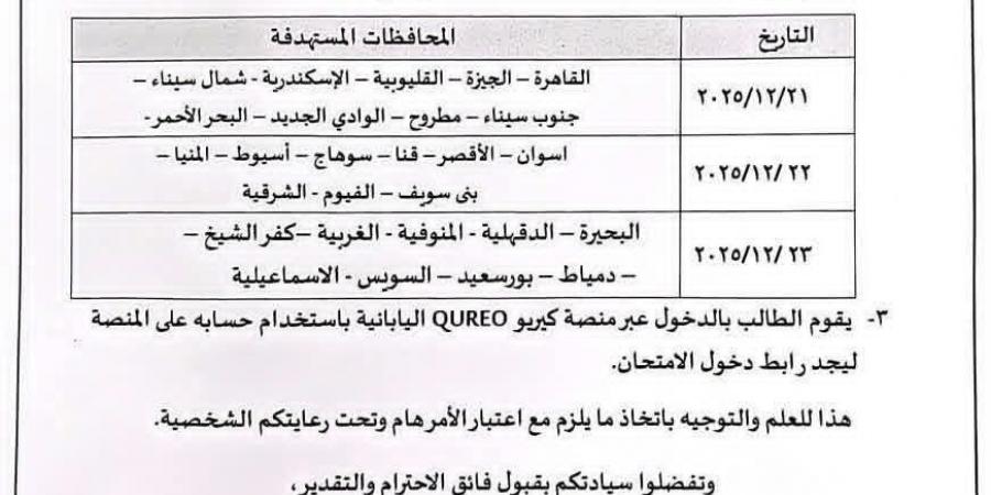 عقد اختبار تجريبي لطلاب الصف الأول الثانوي في مادة البرمجة والذكاء الاصطناعي عبر منصة QUREO