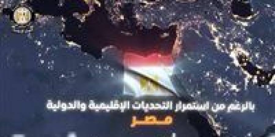 فيديو جراف.. تحسن أداء المؤشرات الاقتصادية بشهادة المؤسسات الدولية