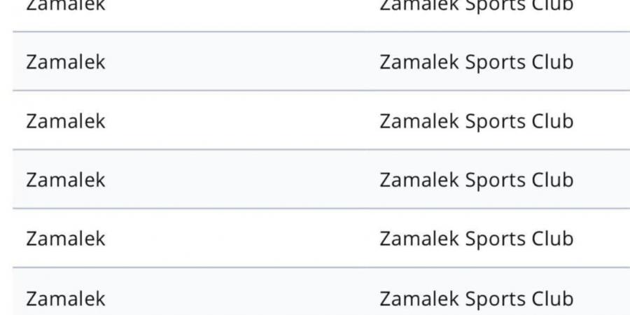 القضية السابعة.. فيفا يعلن إيقاف قيد جديد لنادي الزمالك لمدة 3 فترات