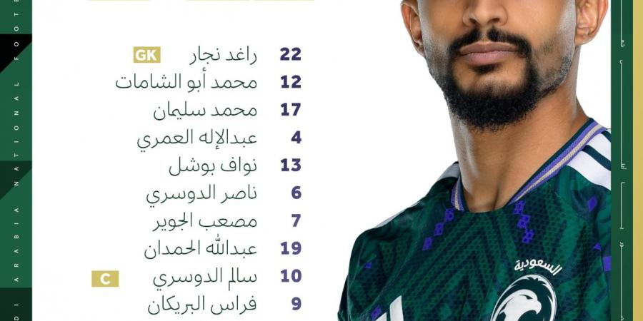 التشكيل الرسمي لمباراة السعودية ضد الإمارات في كأس العرب 2025