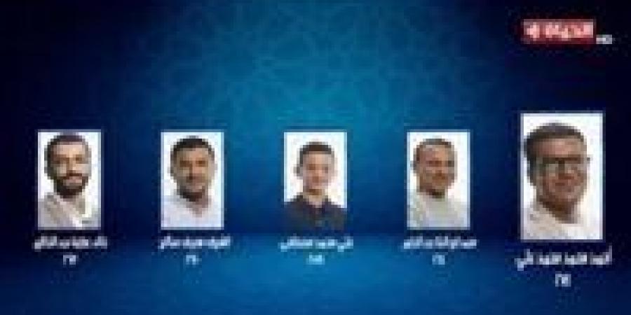 أحمد
      علي
      يتألق
      في
      دولة
      التلاوة
      ويحقق
      أعلى
      الدرجات..
      رحلة
      تتجاوز
      التوقعات