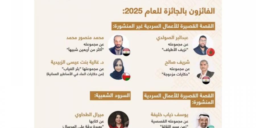 جائزة سرد الذهب تعلن أسماء الفائزين بدورتها لعام 2025.. بينهم مصريين