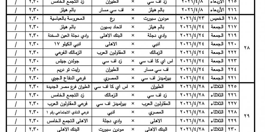 تعديلات في مواعيد مباريات دوري الكرة النسائية