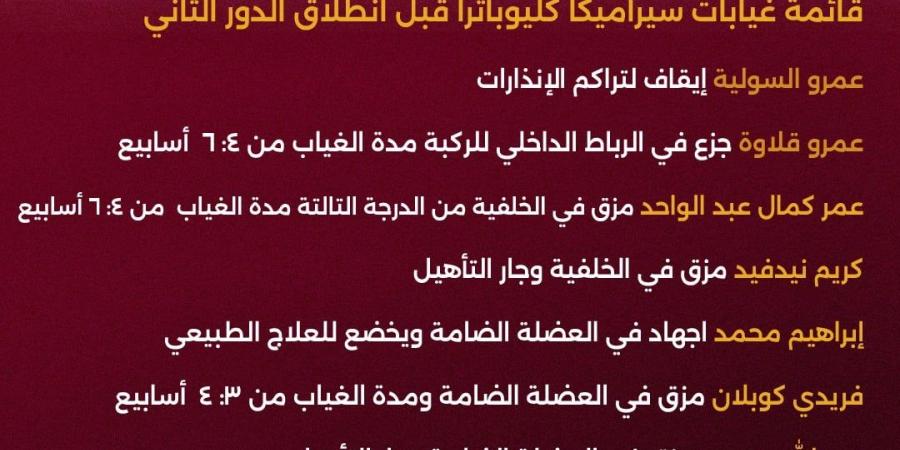 فريق كامل من الإصابات يضرب سيراميكا قبل مواجهة الأهلى.. إنفوجراف