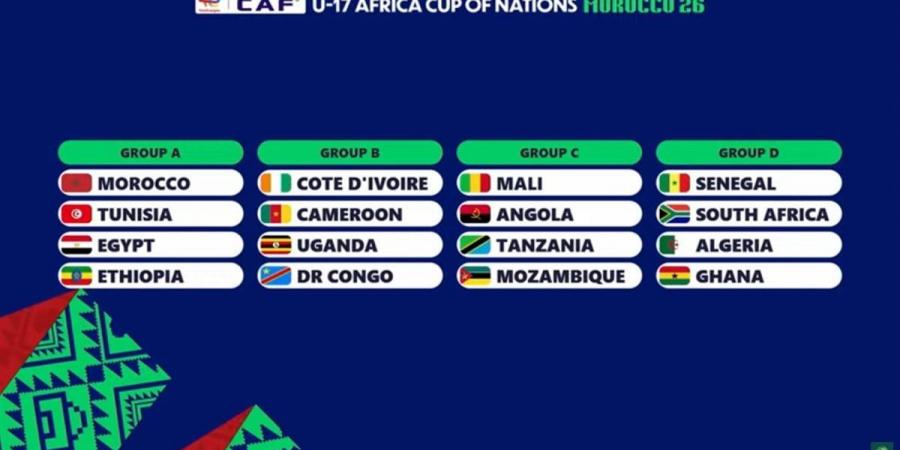 مصر مع المغرب وتونس في مجموعة واحدة بكأس أمم إفريقيا تحت 17 عامًا