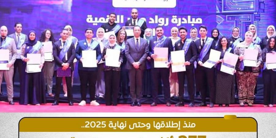 277 ألف مستفيد من مبادرات "أجيال مصر الرقمية" منذ إطلاقها