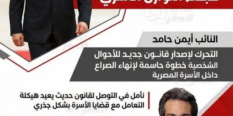 النائب أيمن حامد: التحرك لإصدار قانون جديد للأحوال الشخصية خطوة حاسمة لإنهاء الصراع داخل الأسرة المصرية