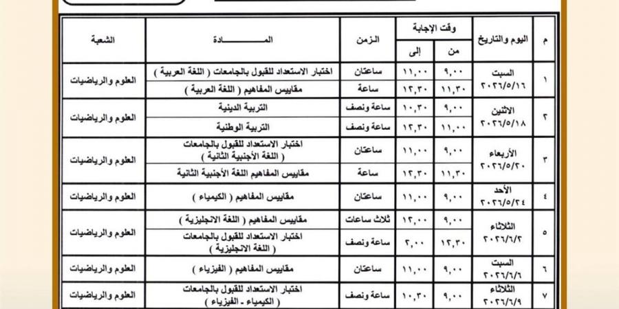 جدول امتحانات الصف الثالث الثانوي 2026 رسميًا بعد اعتماد وزير التعليم