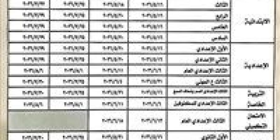 محافظ المنوفية يعتمد الجدول الزمني لامتحانات الفصل الدراسي الثاني للنقل والشهادة الإعدادية