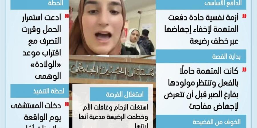 أول صورة للمتهمة بخطف طفلة رضيعة من داخل مستشفى الحسين الجامعي