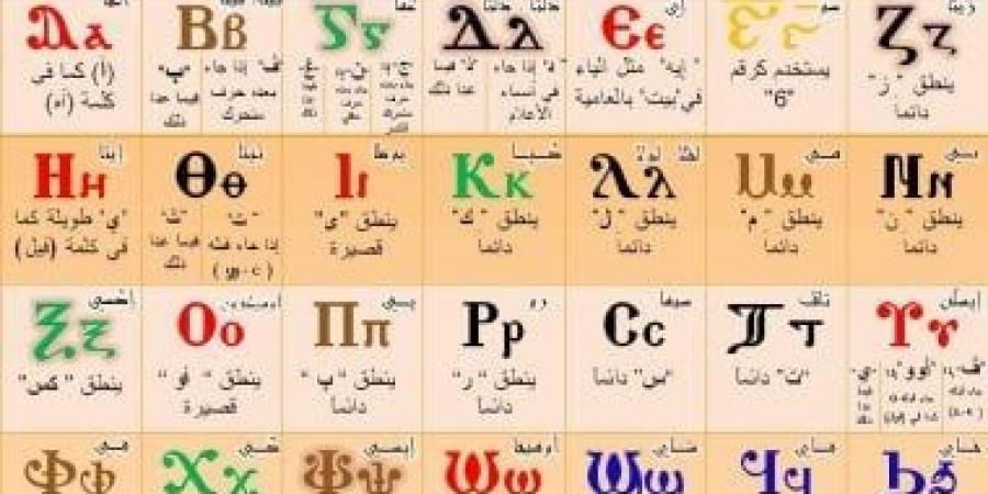 اللغة القبطية.. حكاية الصوت الأخير لمصر القديمة