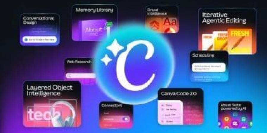 هل يتحيز الذكاء الاصطناعى؟ أزمة Canva بعد استبدال فلسطين بأوكرانيا