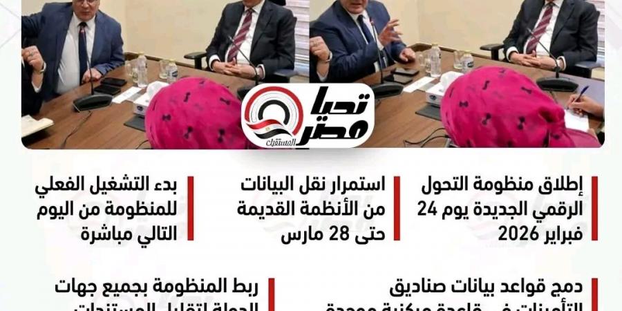 المعاشات ترد على أزمة تعطل السيستم.. رئيس هيئة التأمينات يكشف أسباب العطل وخطة التحول الرقمي