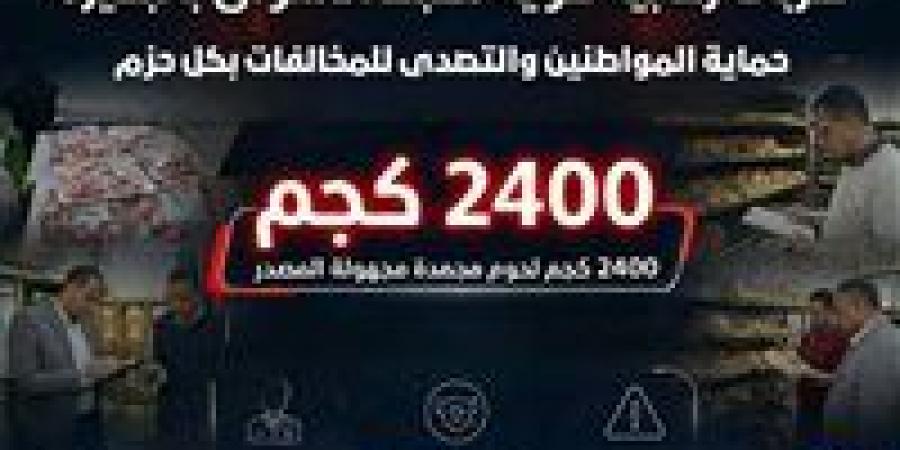 حملات تموينية تضبط أسواق البحيرة.. لحوم مجهولة ومبيدات منتهية في قبضة الرقابة
