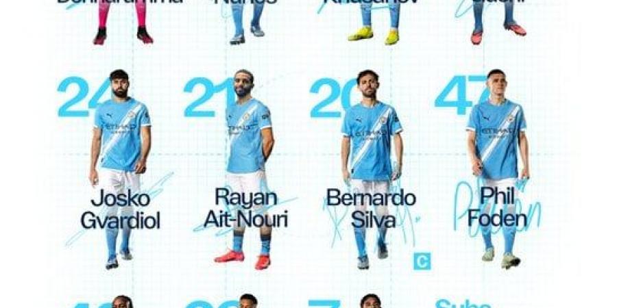 مان سيتي ضد كريستال بالاس.. مرموش أساسيا وهالاند بديلا فى الدوري الإنجليزي