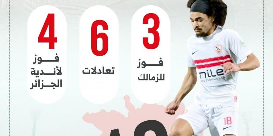 3 انتصارات للزمالك أمام أندية الجزائر قبل مواجهة اتحاد العاصمة الليلة