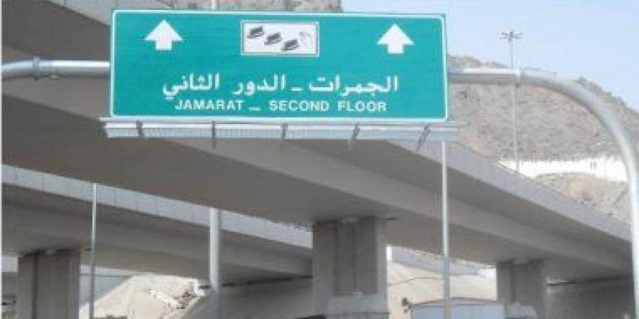 منظومة توجيه ذكية فى المشاعر لخدمة الحجاج